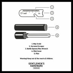 Gentlemen's Hardware Fire Starter Kit -Home Furnishings Store dw collective gen638uk gentlemen s hardware fire starter 6