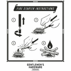 Gentlemen's Hardware Fire Starter Kit -Home Furnishings Store dw collective gen638uk gentlemen s hardware fire starter 7