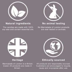 Marmalade Of London Prosecco & Juniper 200ml Hand & Body Lotion -Home Furnishings Store marmalade of london key facts 53